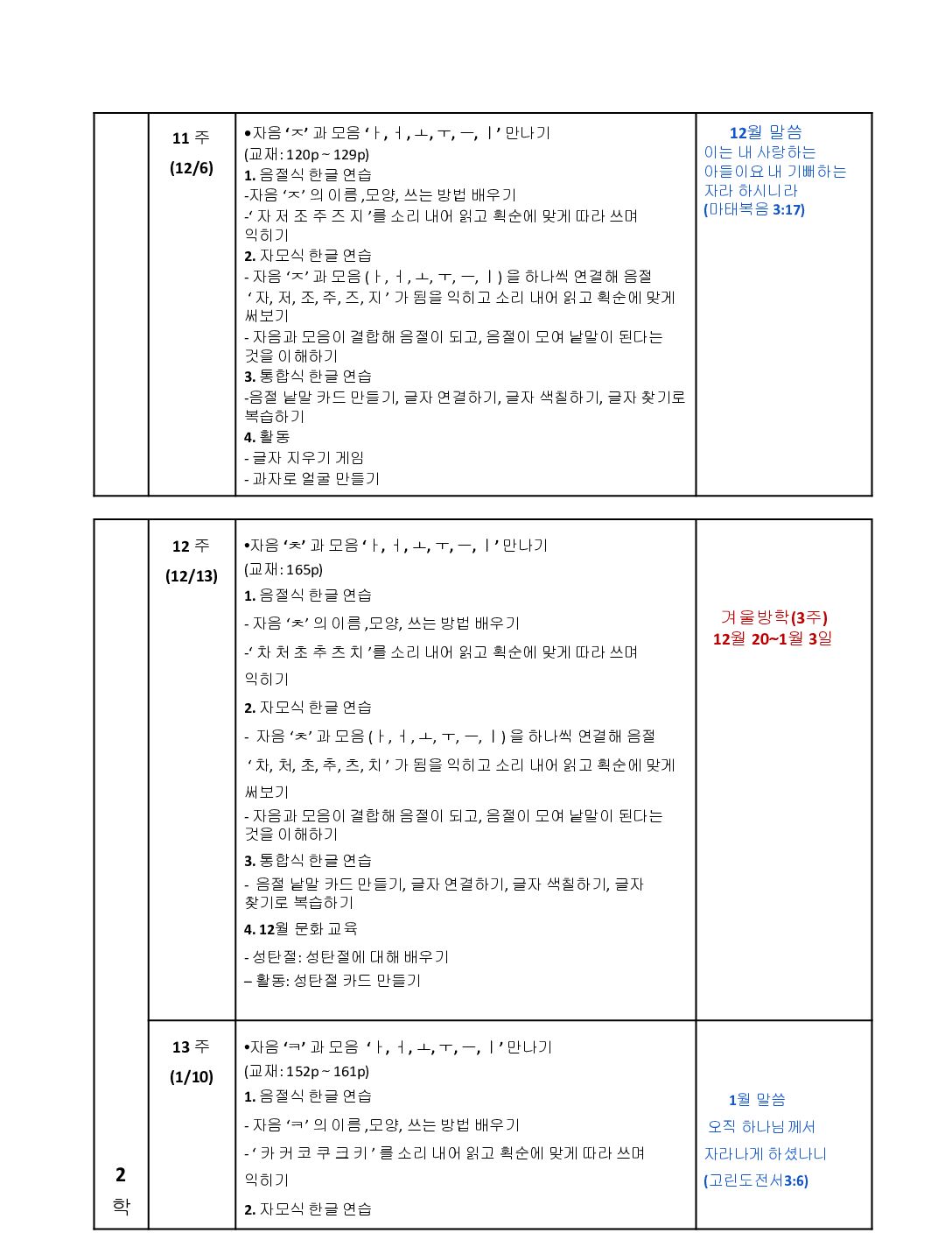 제14회연중학습지도안_이진아_유치반 2-5