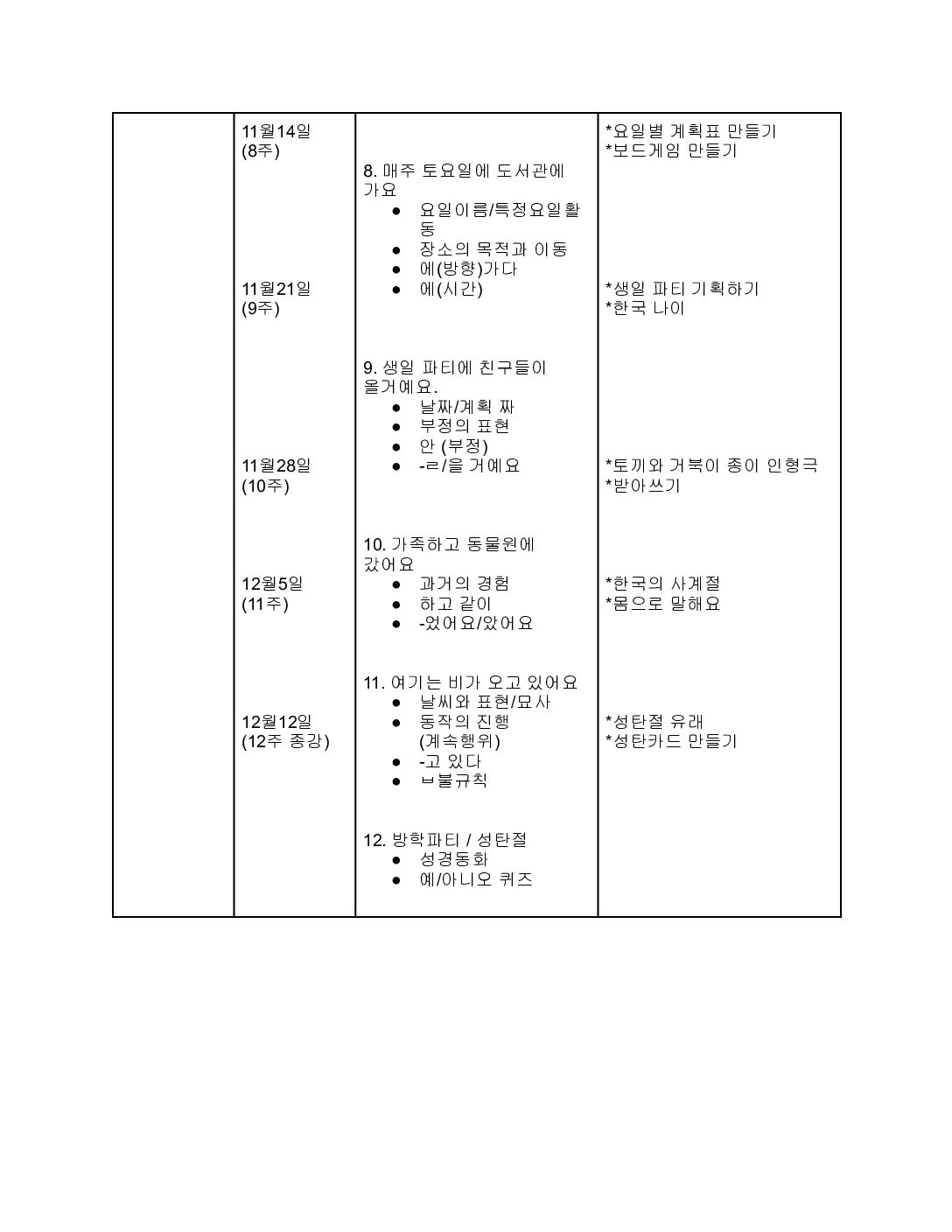 15회 연중학습계획안_중급1반-2