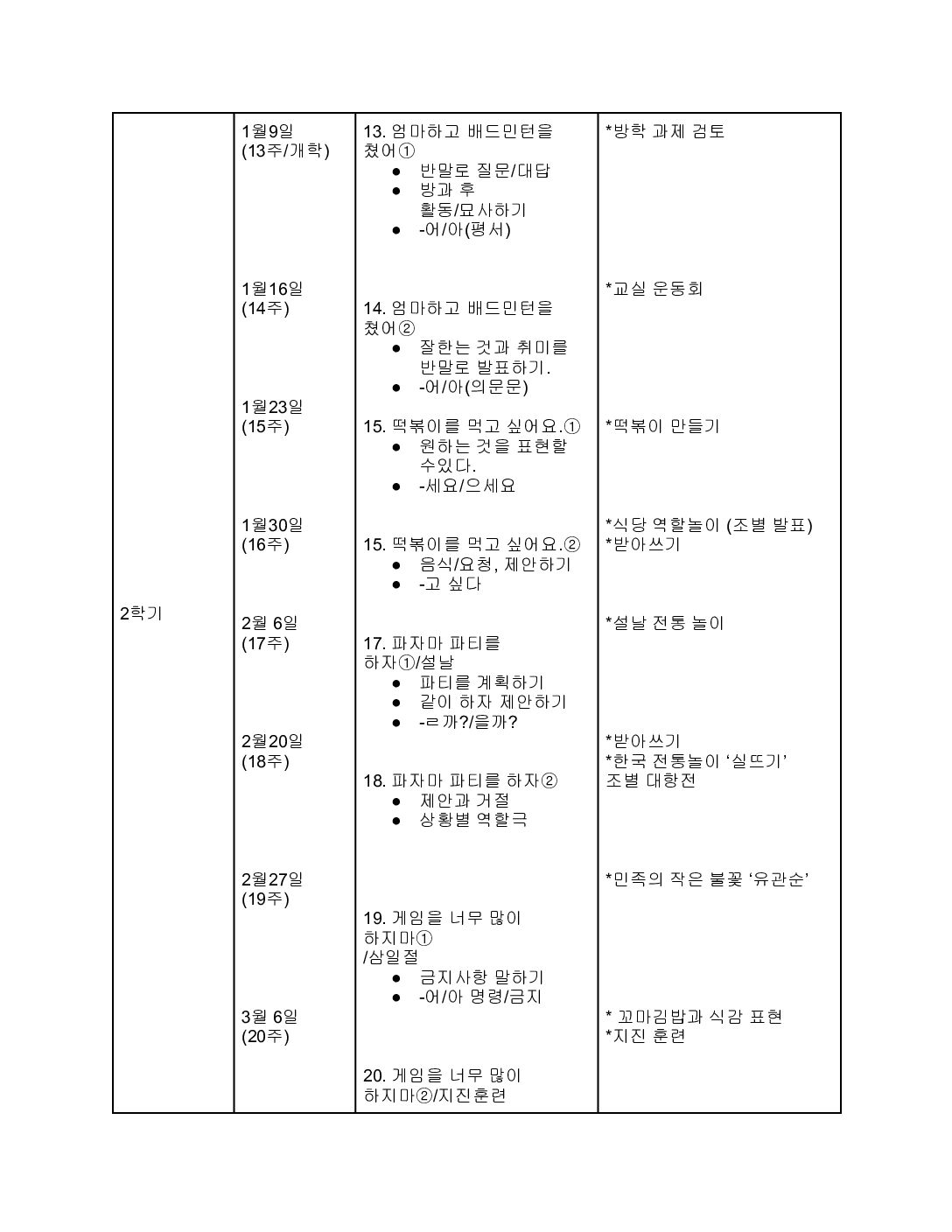 15회 연중학습계획안_중급1반-3