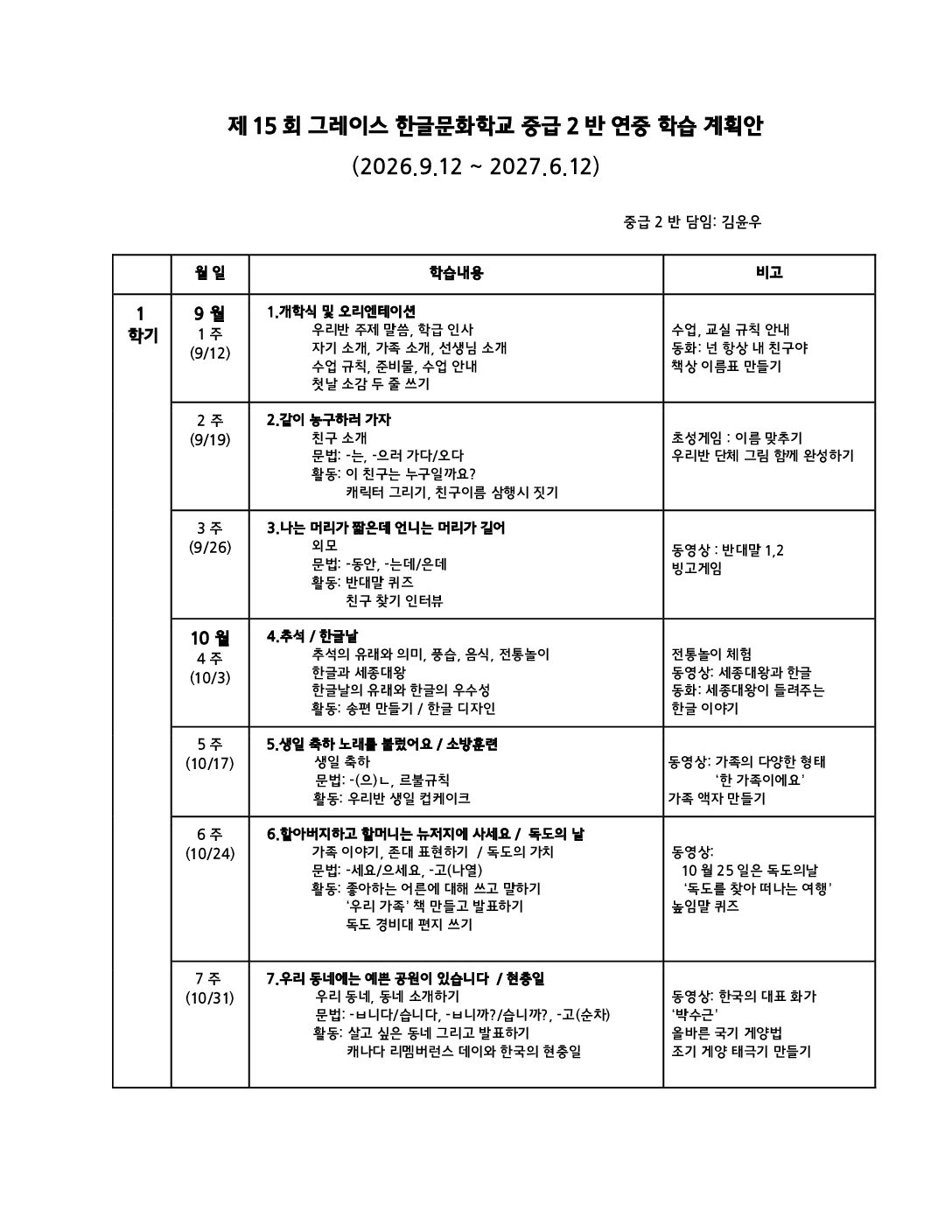 15회_중급2반 연중학습계획안-1
