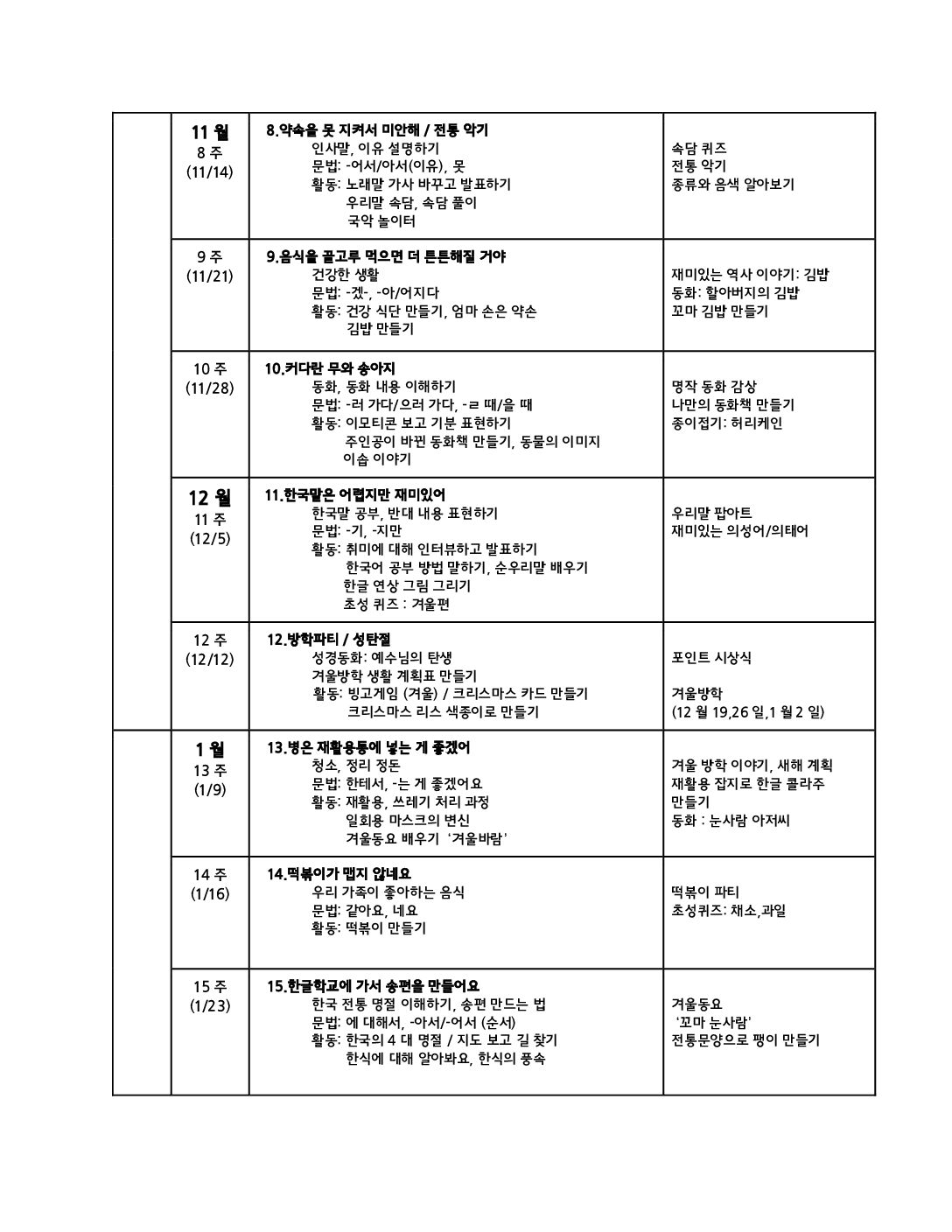 15회_중급2반 연중학습계획안-2