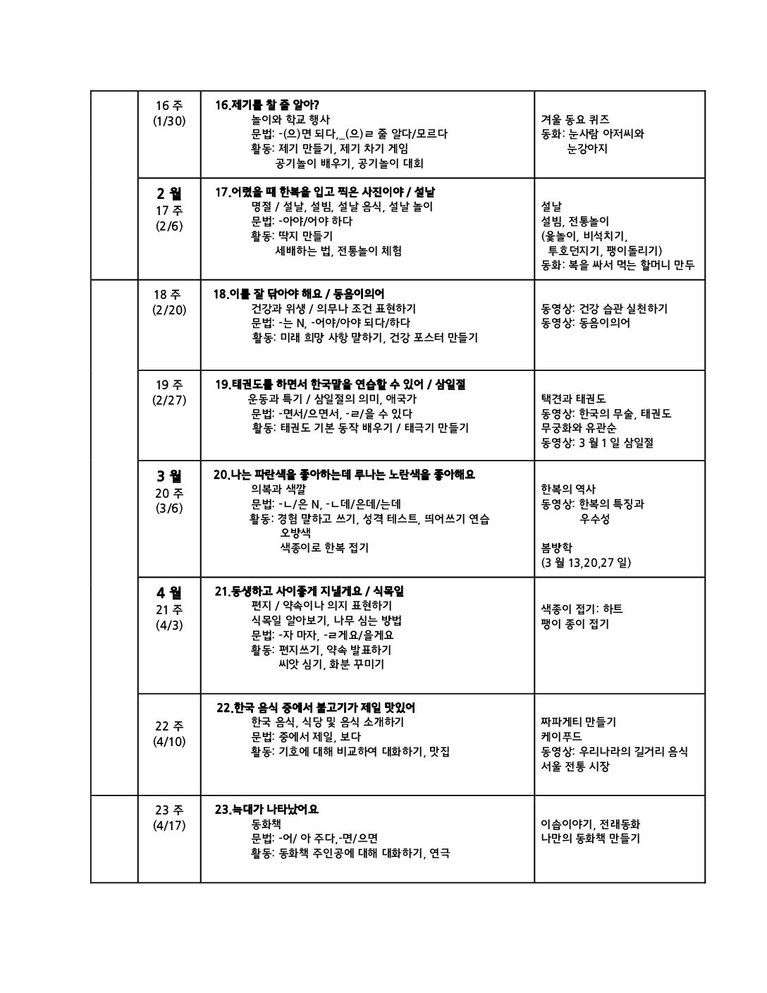 15회_중급2반 연중학습계획안-3