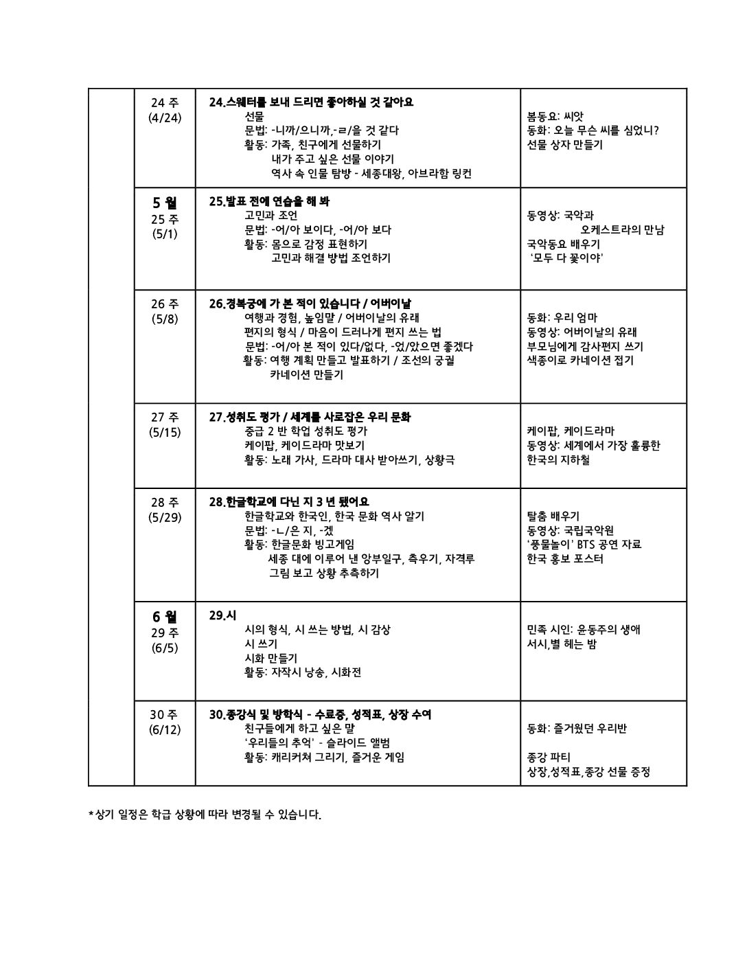 15회_중급2반 연중학습계획안-4