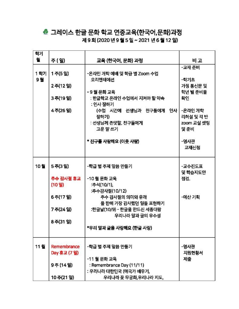연중교육과정제9회_2020_2021_1