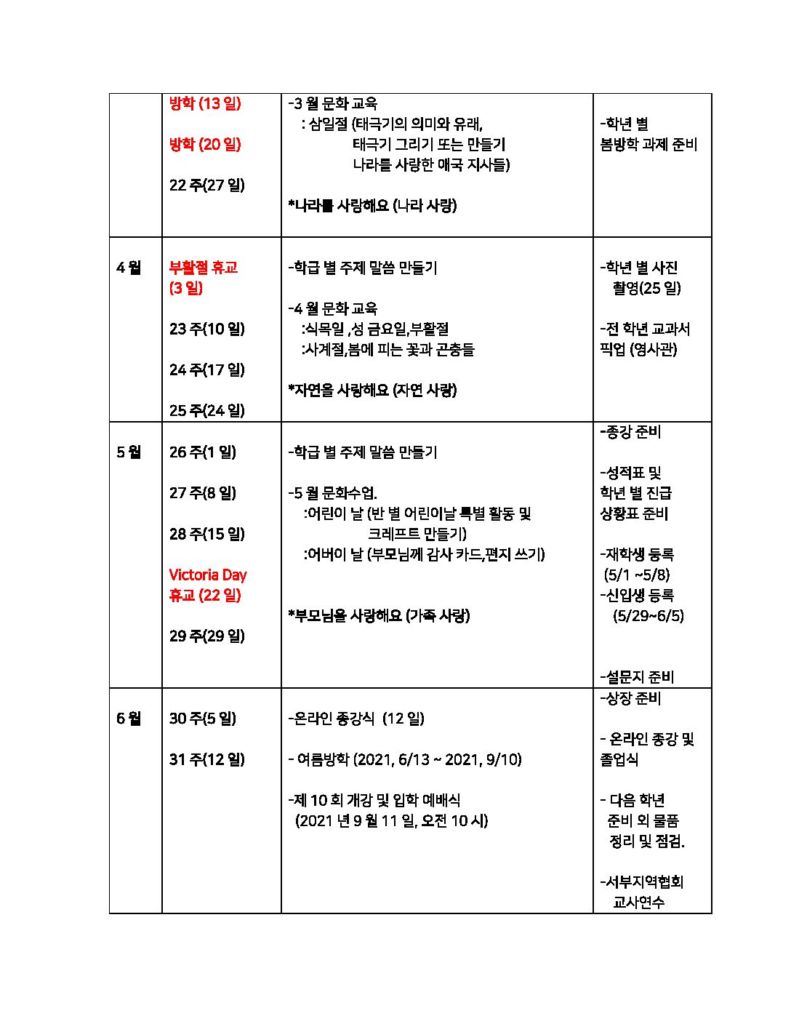 연중교육과정제9회_2020_2021_3