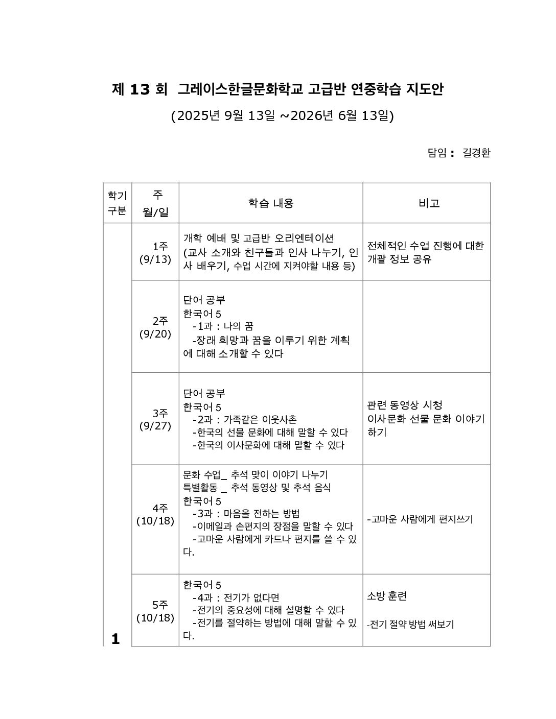 제14회 연중교육계획안_길경환_고급반-3