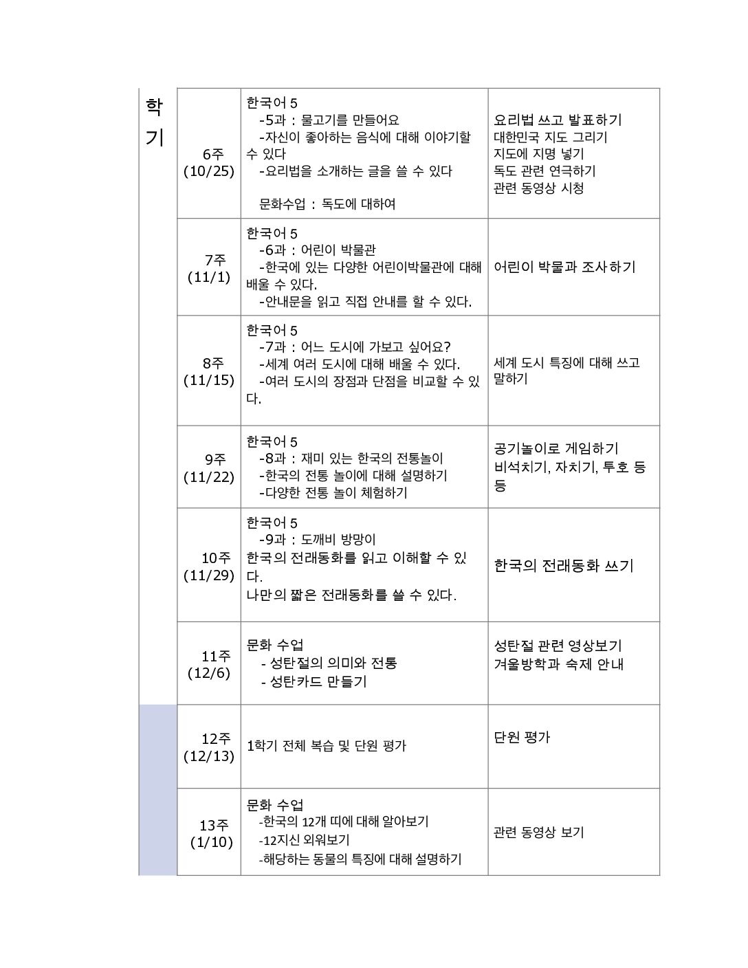 제14회 연중교육계획안_길경환_고급반-4