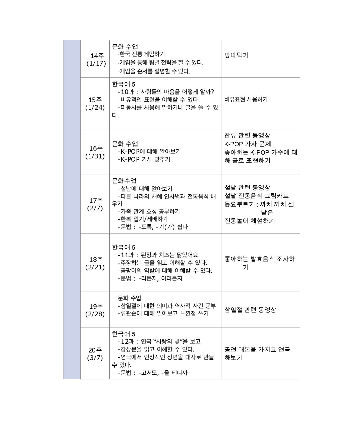 제14회 연중교육계획안_길경환_고급반-5