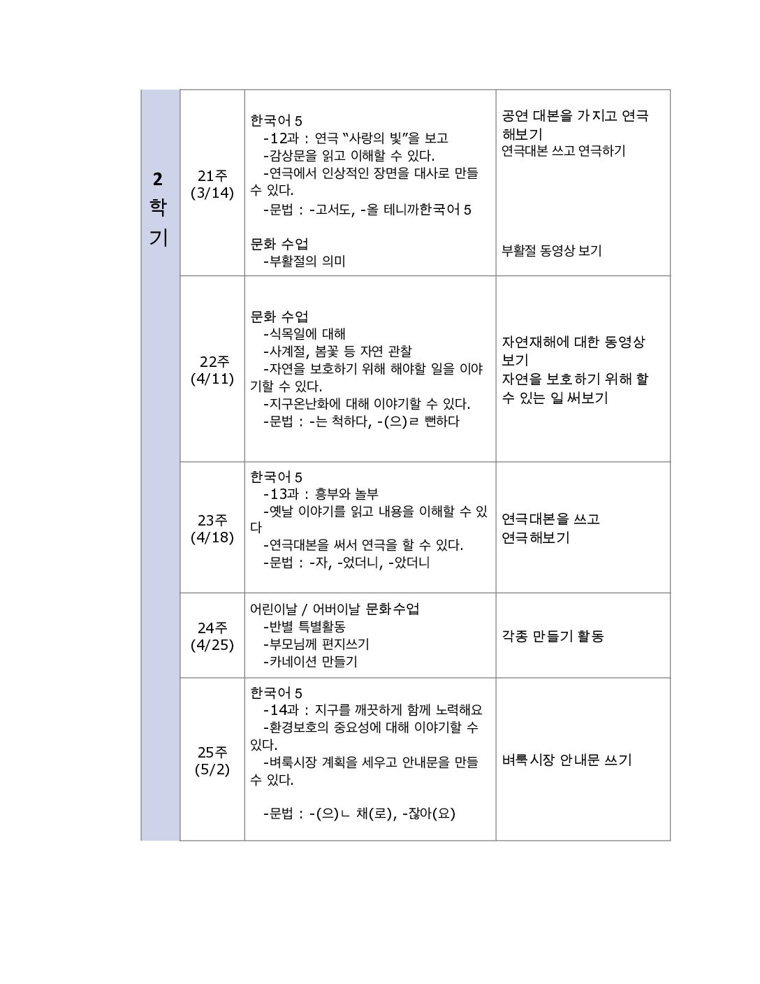 제14회 연중교육계획안_길경환_고급반-6