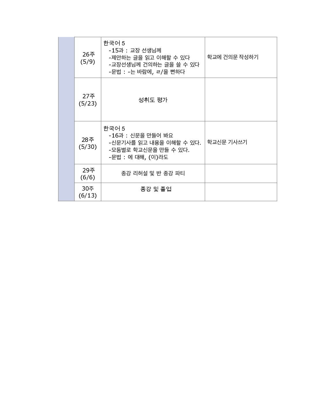 제14회 연중교육계획안_길경환_고급반-7