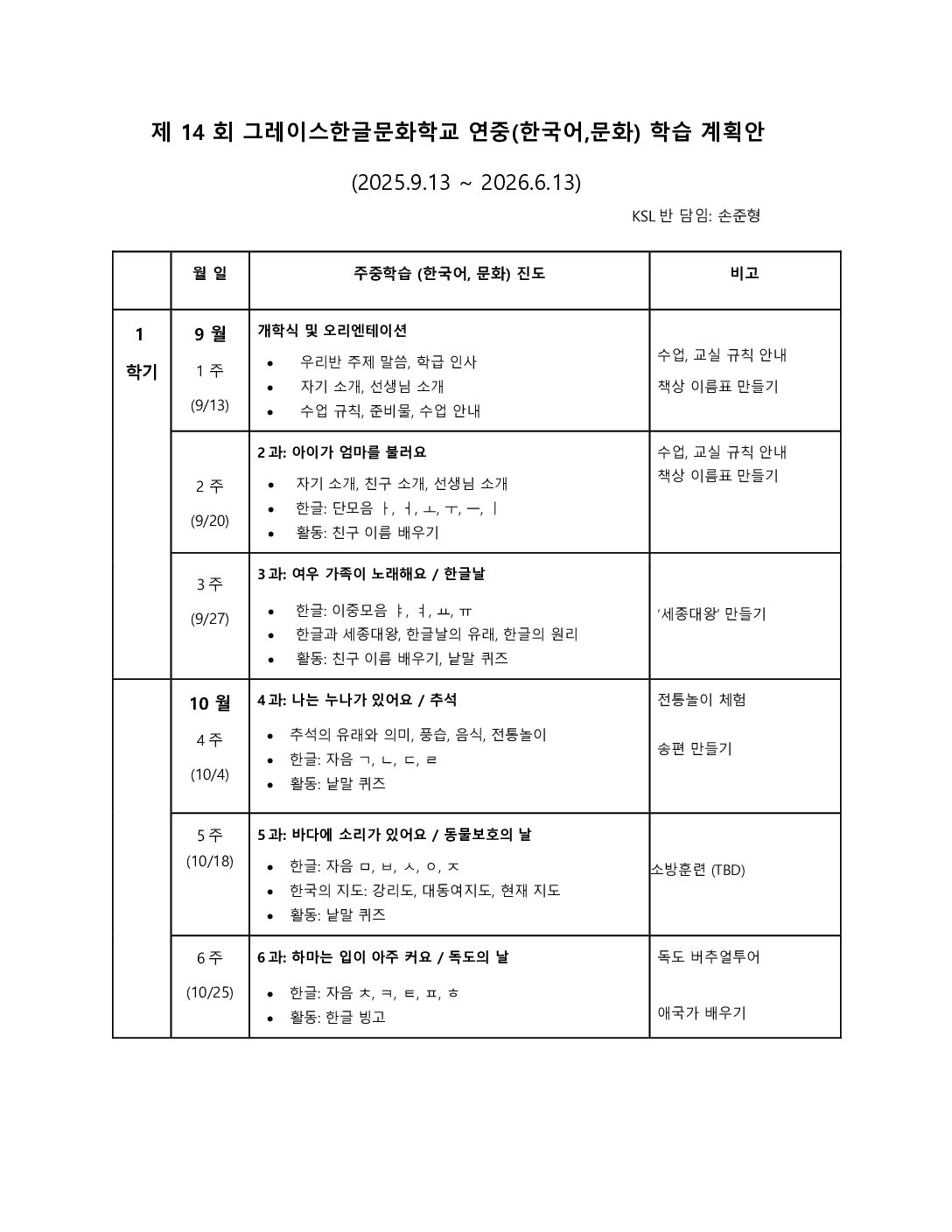 제14회 연중학습 지도안_KSL반-1