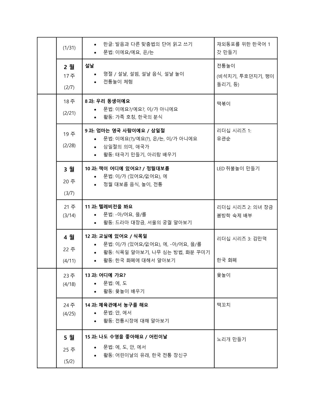 제14회 연중학습 지도안_KSL반-3