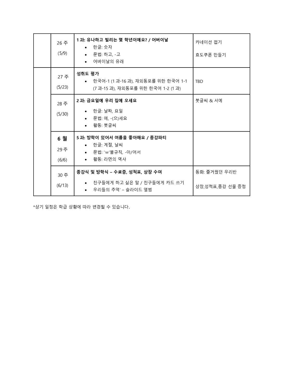 제14회 연중학습 지도안_KSL반-4