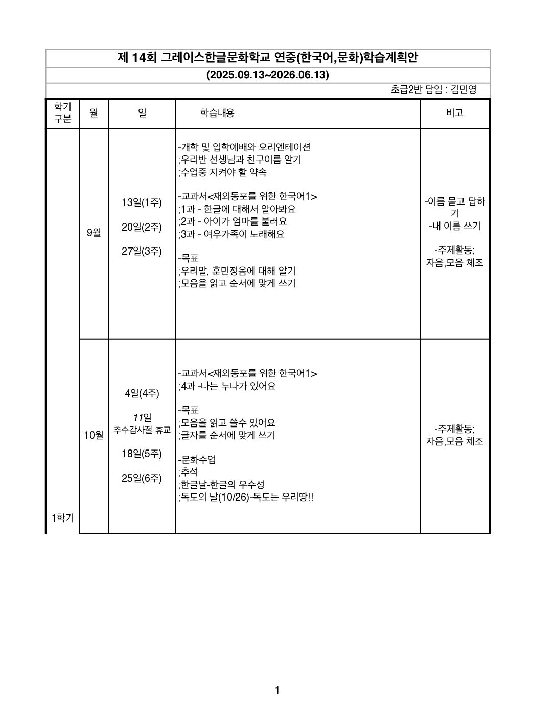 제14회 연중학습계획안_김민영_초급2반-Sheet1-1