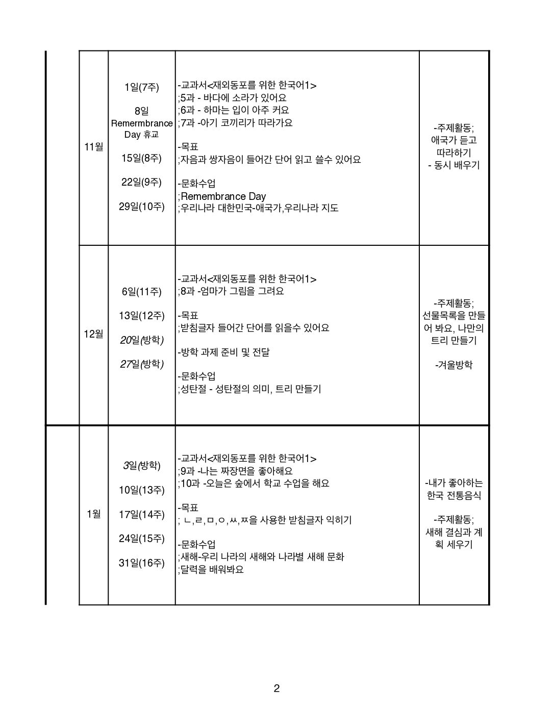 제14회 연중학습계획안_김민영_초급2반-Sheet1-2
