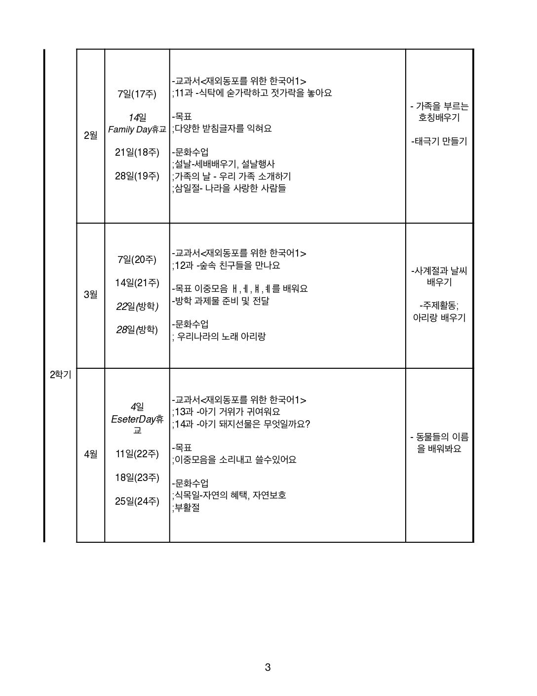 제14회 연중학습계획안_김민영_초급2반-Sheet1-3