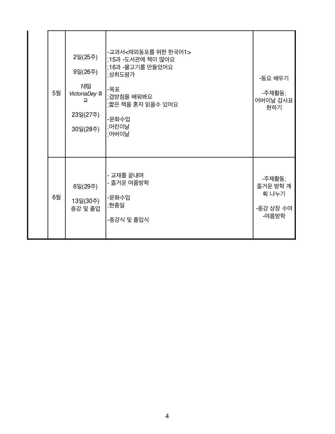 제14회 연중학습계획안_김민영_초급2반-Sheet1-4