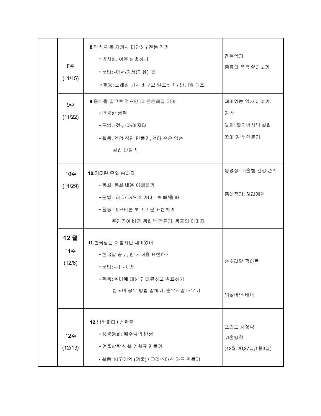 제14회 연중학습계획안_김윤우_중급2반 2-3