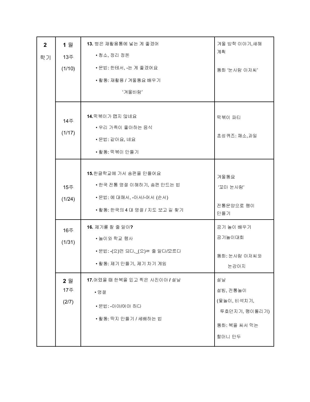제14회 연중학습계획안_김윤우_중급2반 2-4