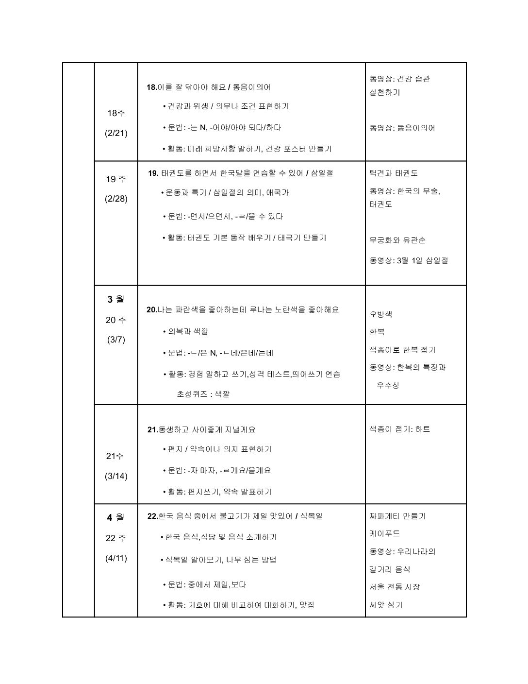 제14회 연중학습계획안_김윤우_중급2반 2-5