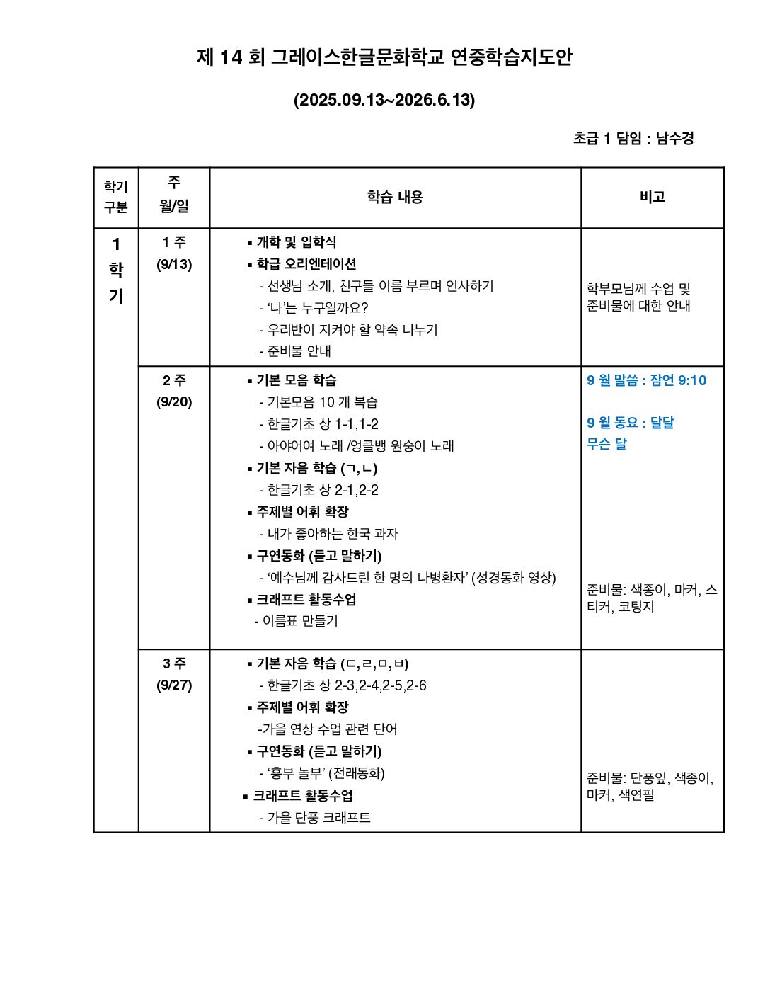 제14회 연중학습지도안_남수경_초급1반-1