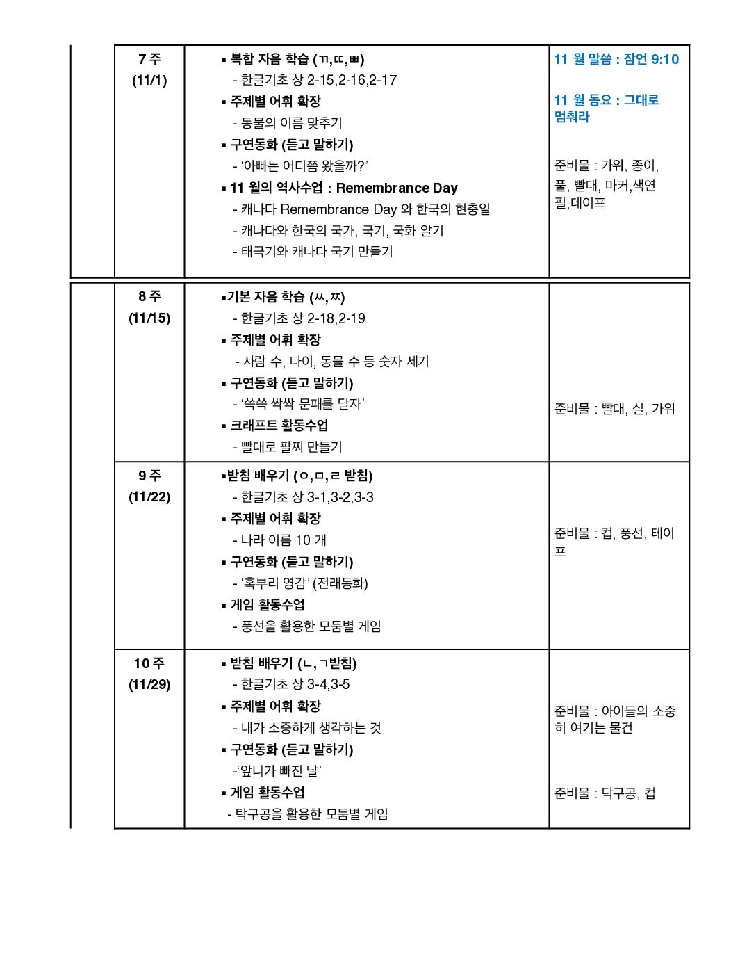 제14회 연중학습지도안_남수경_초급1반-3
