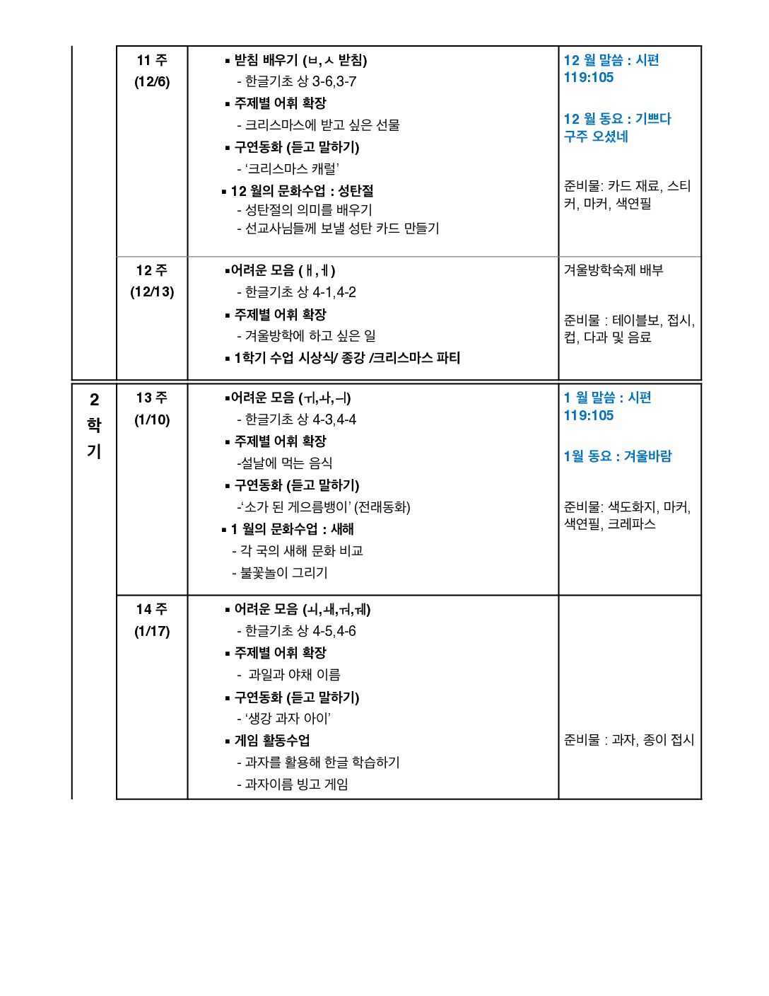 제14회 연중학습지도안_남수경_초급1반-4