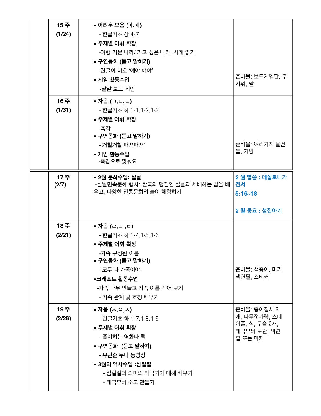 제14회 연중학습지도안_남수경_초급1반-5