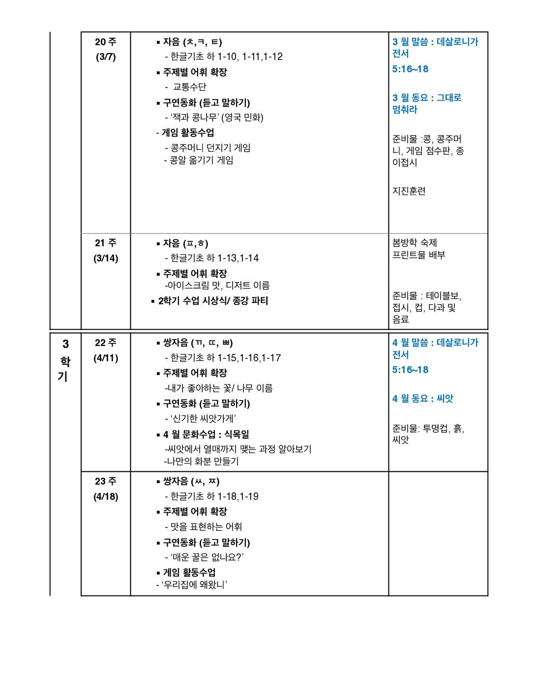 제14회 연중학습지도안_남수경_초급1반-6