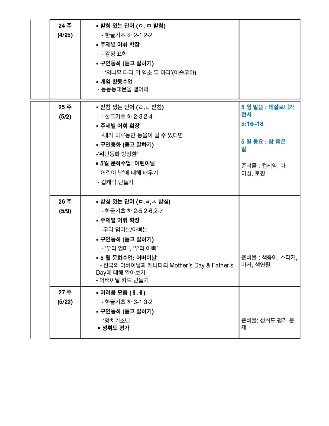 제14회 연중학습지도안_남수경_초급1반-7