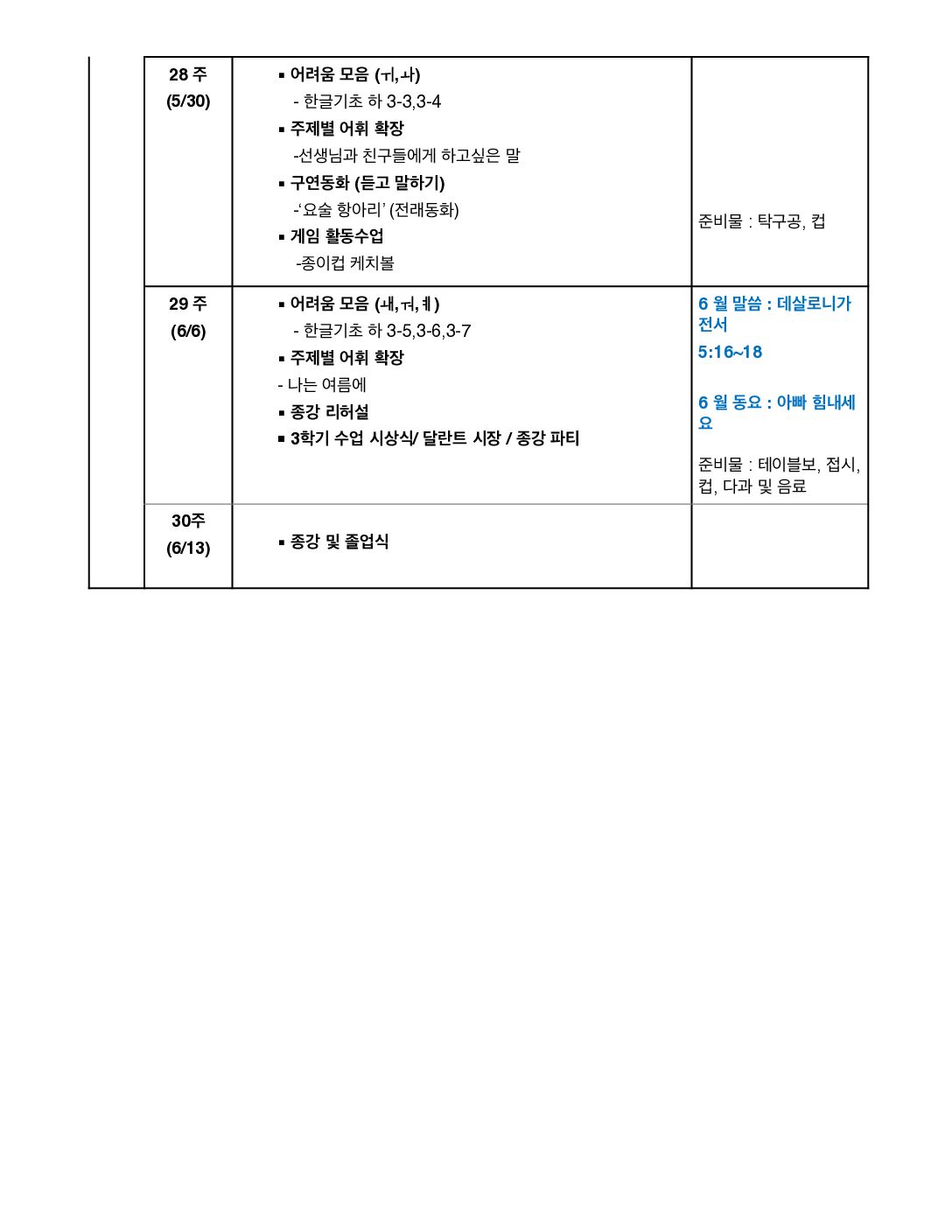 제14회 연중학습지도안_남수경_초급1반-8