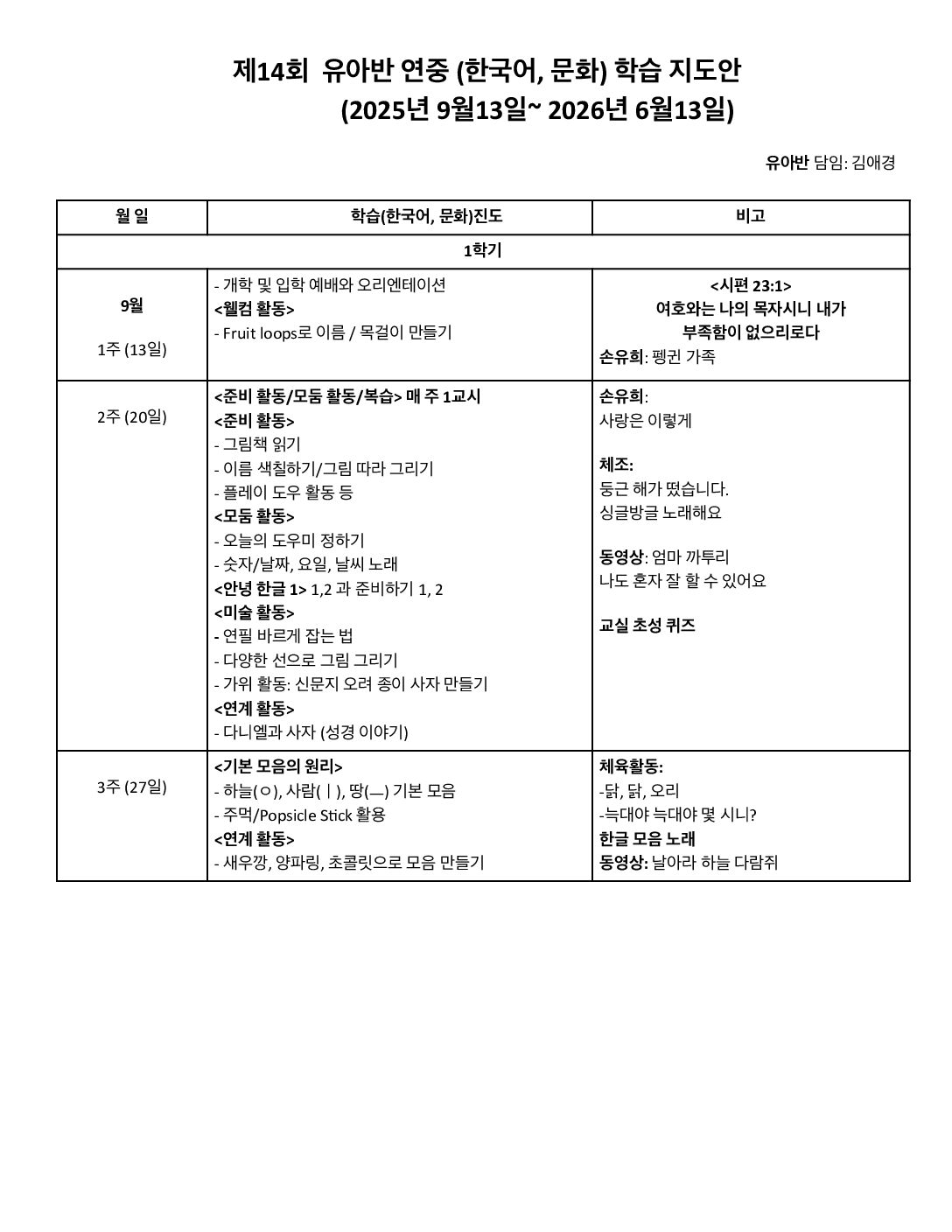 제14회 연중학습지도안 김애경_유아반-1