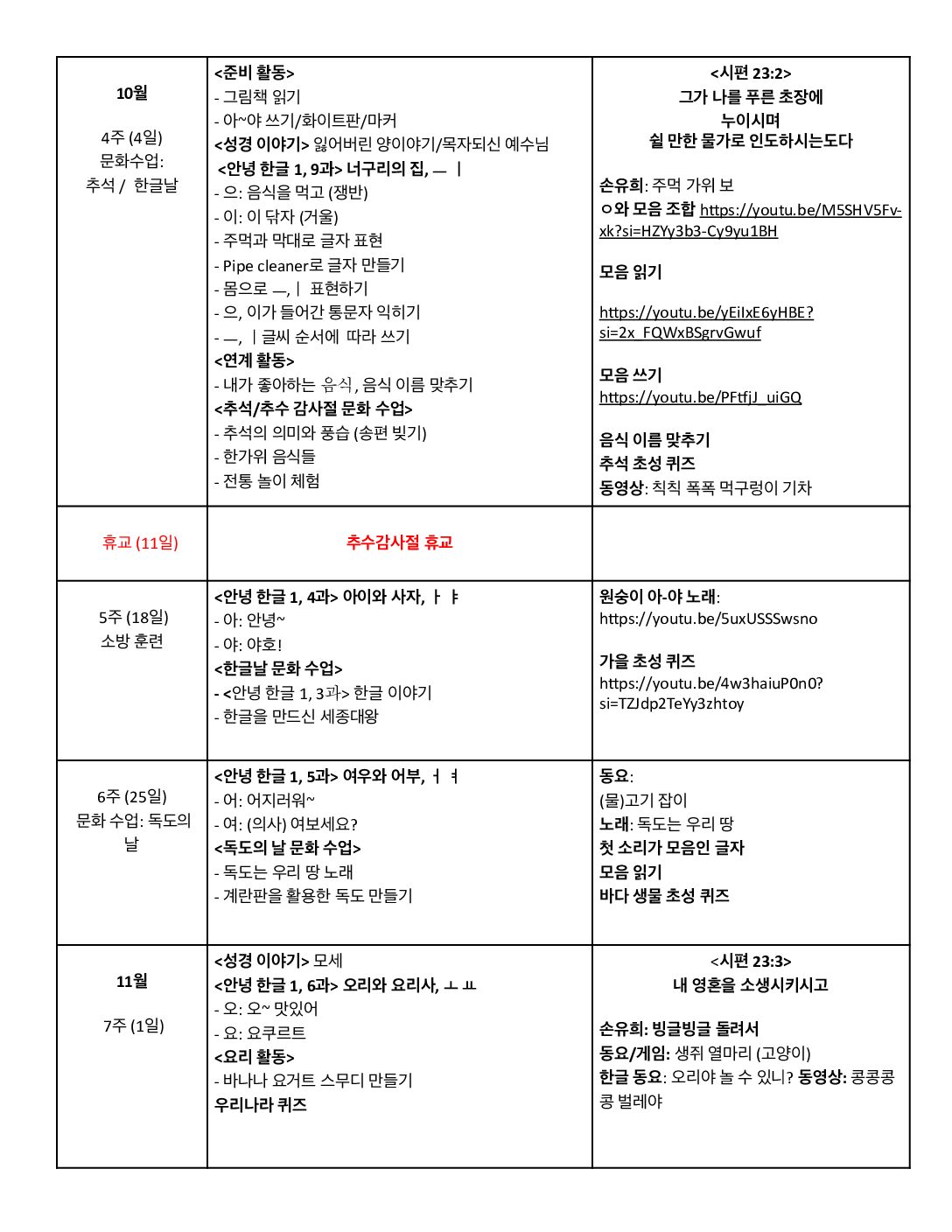 제14회 연중학습지도안 김애경_유아반-2
