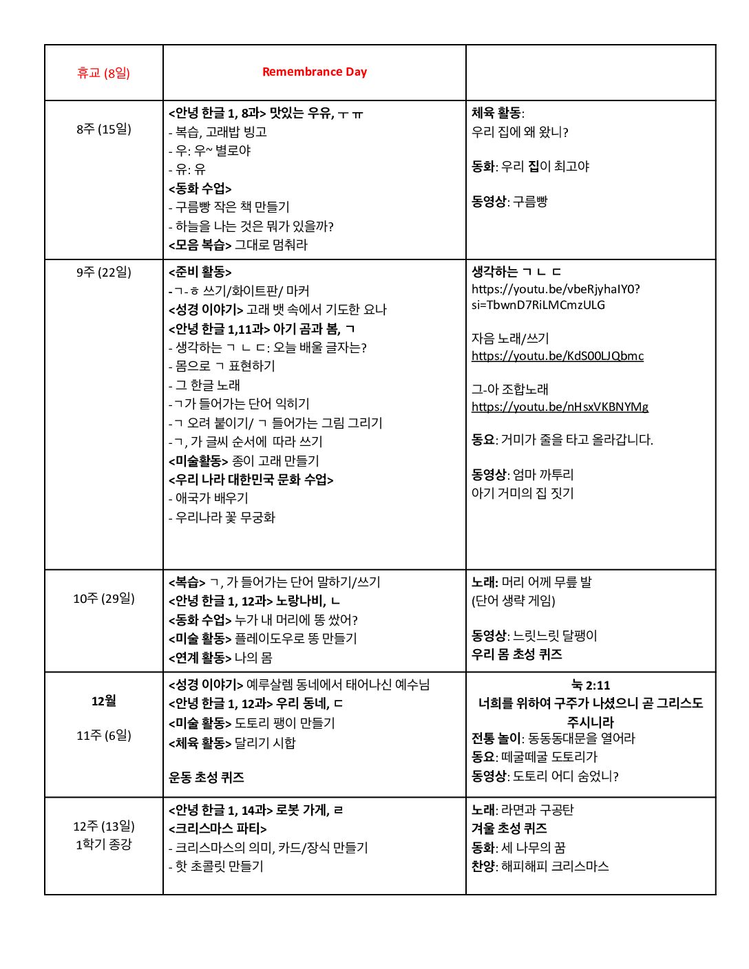 제14회 연중학습지도안 김애경_유아반-3