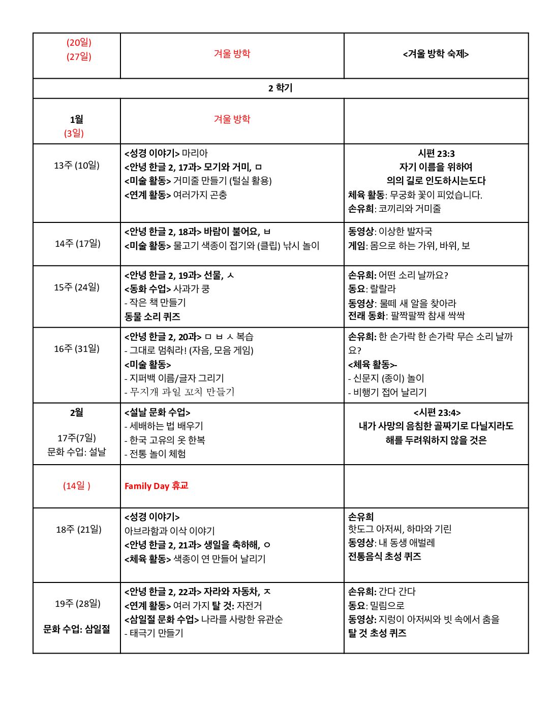 제14회 연중학습지도안 김애경_유아반-4