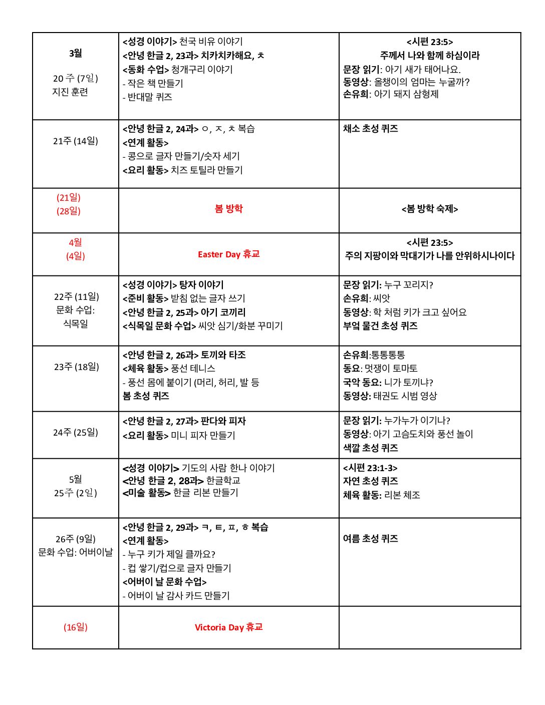 제14회 연중학습지도안 김애경_유아반-5