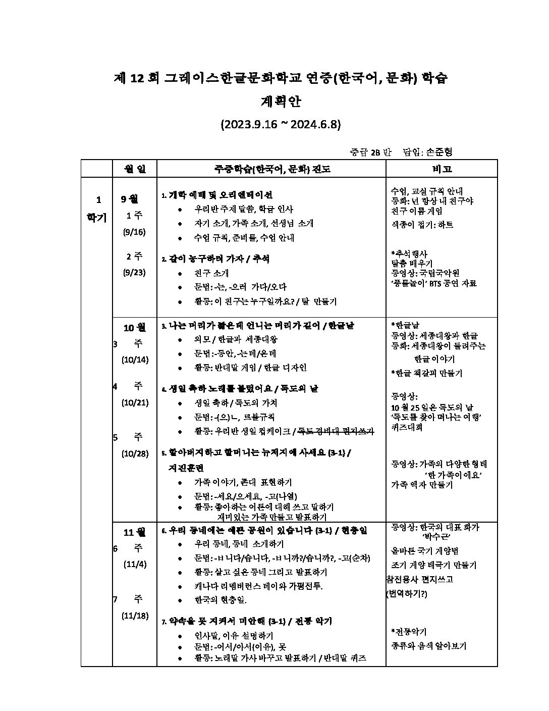중급2B반연중학습계획안_(2023~2024)-1