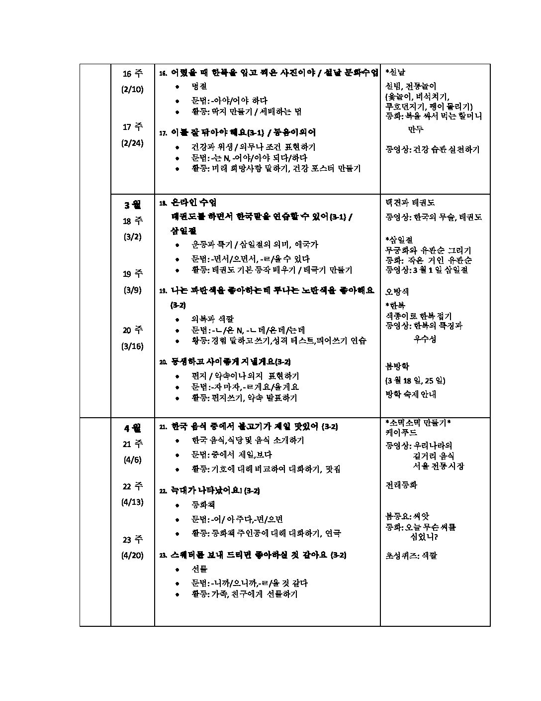 중급2B반연중학습계획안_(2023~2024)-3