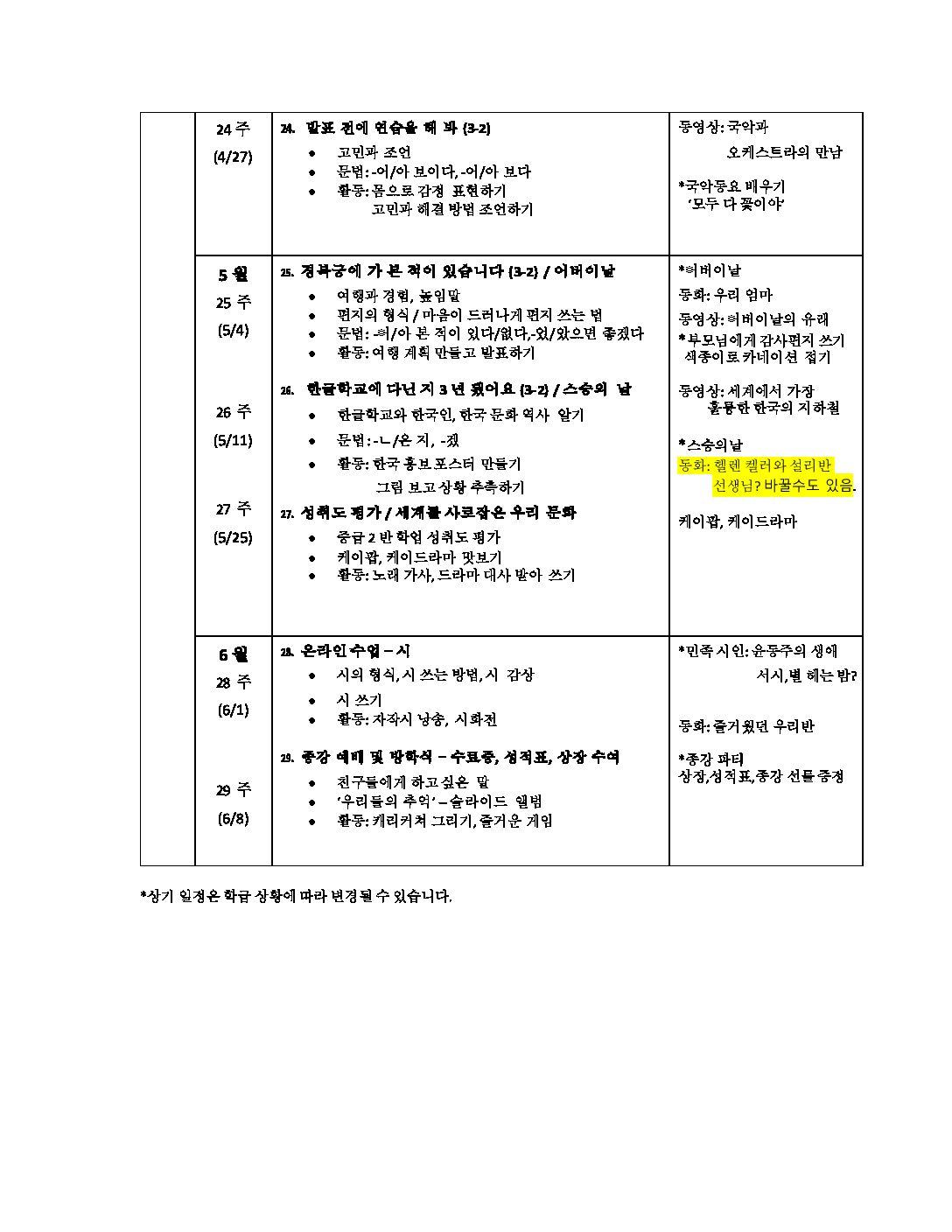 중급2B반연중학습계획안_(2023~2024)-4