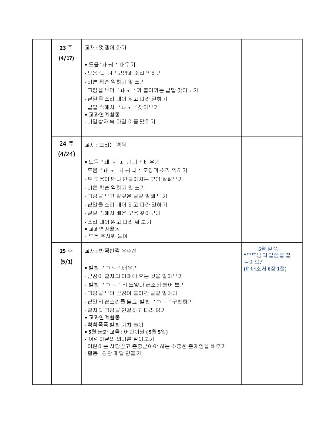 제 15회 그레이스한글문화학교 연중학습지도안._유치반-7