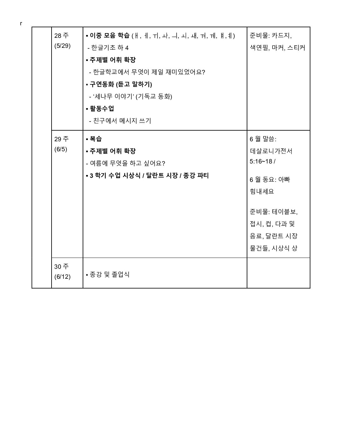 제 15회 초급 1 A반 연중학습지도안-10