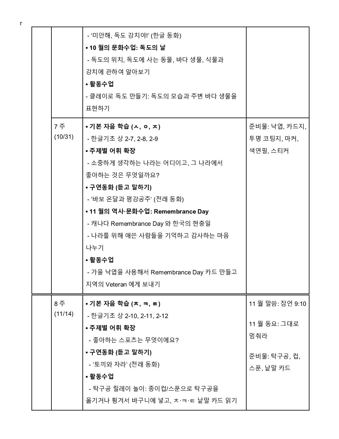 제 15회 초급 1 A반 연중학습지도안-3