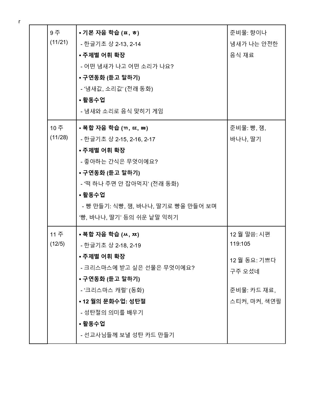 제 15회 초급 1 A반 연중학습지도안-4