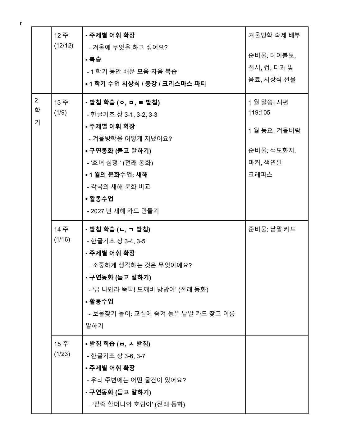 제 15회 초급 1 A반 연중학습지도안-5
