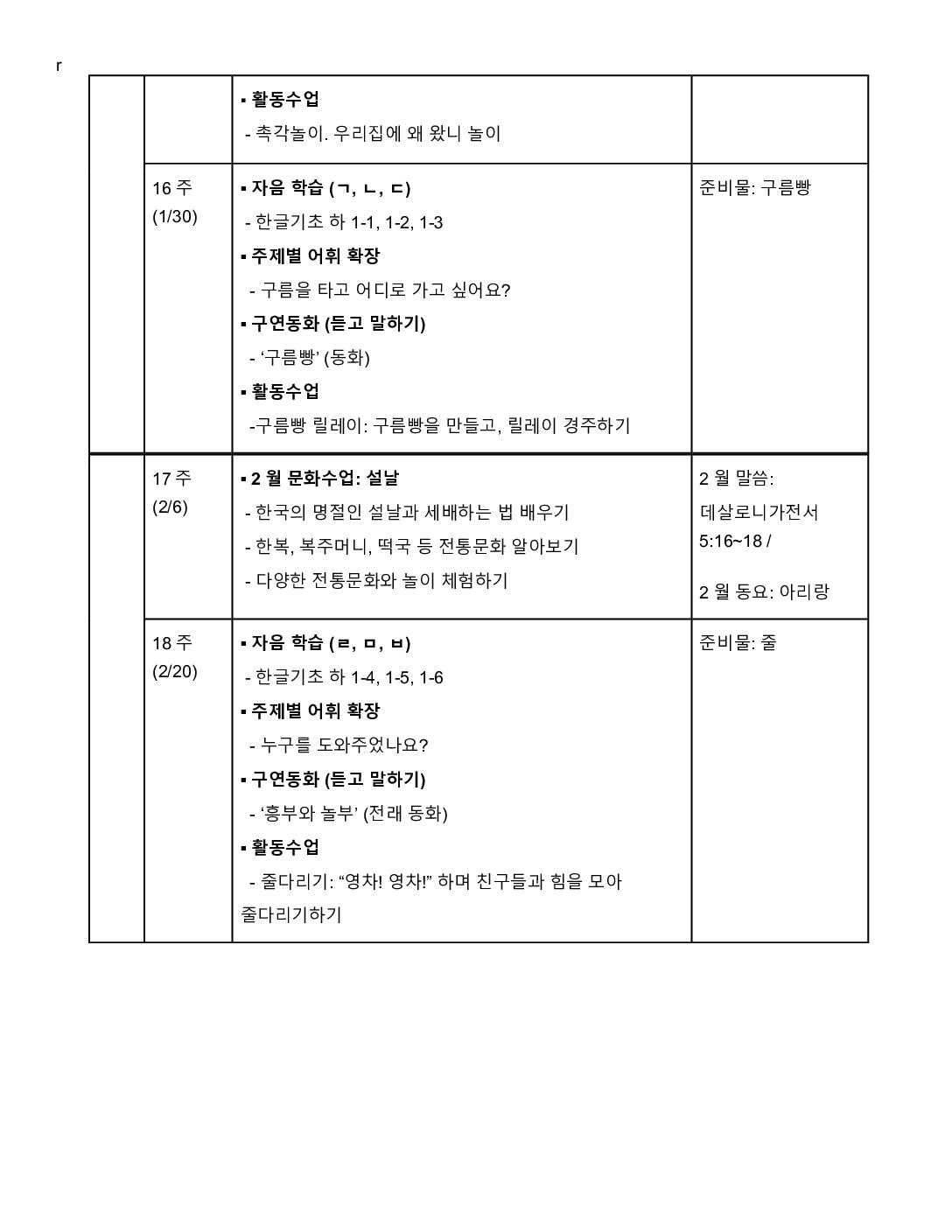 제 15회 초급 1 A반 연중학습지도안-6