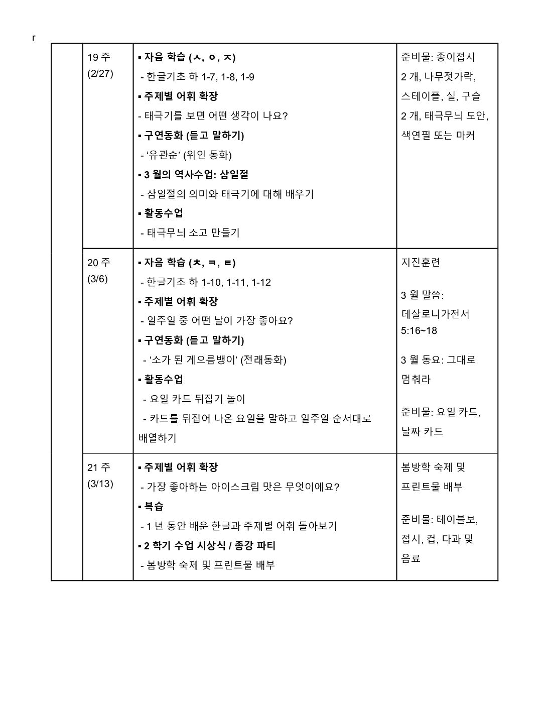 제 15회 초급 1 A반 연중학습지도안-7