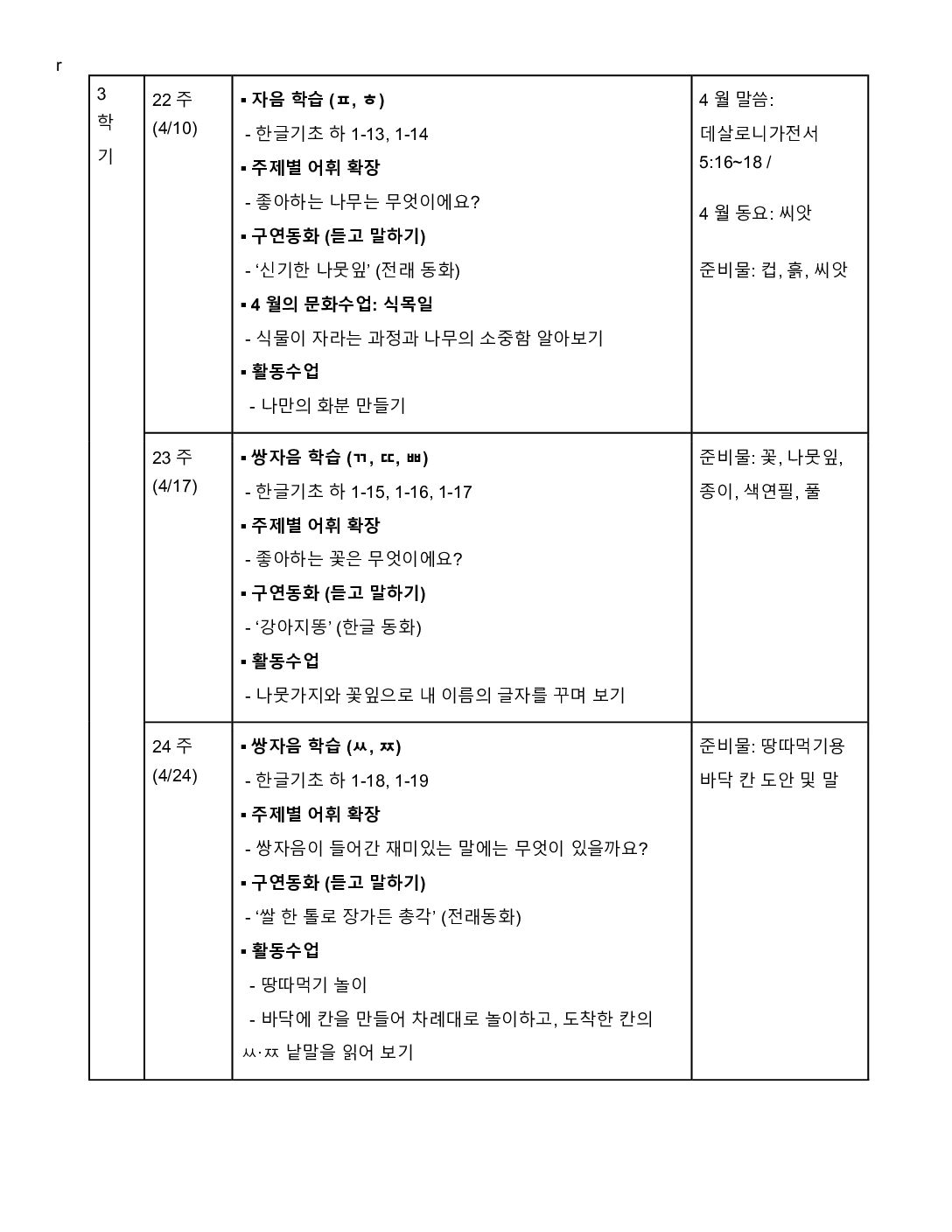 제 15회 초급 1 A반 연중학습지도안-8