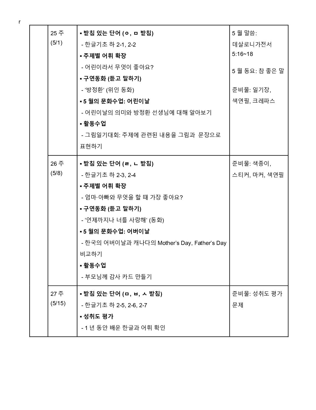 제 15회 초급 1 A반 연중학습지도안-9