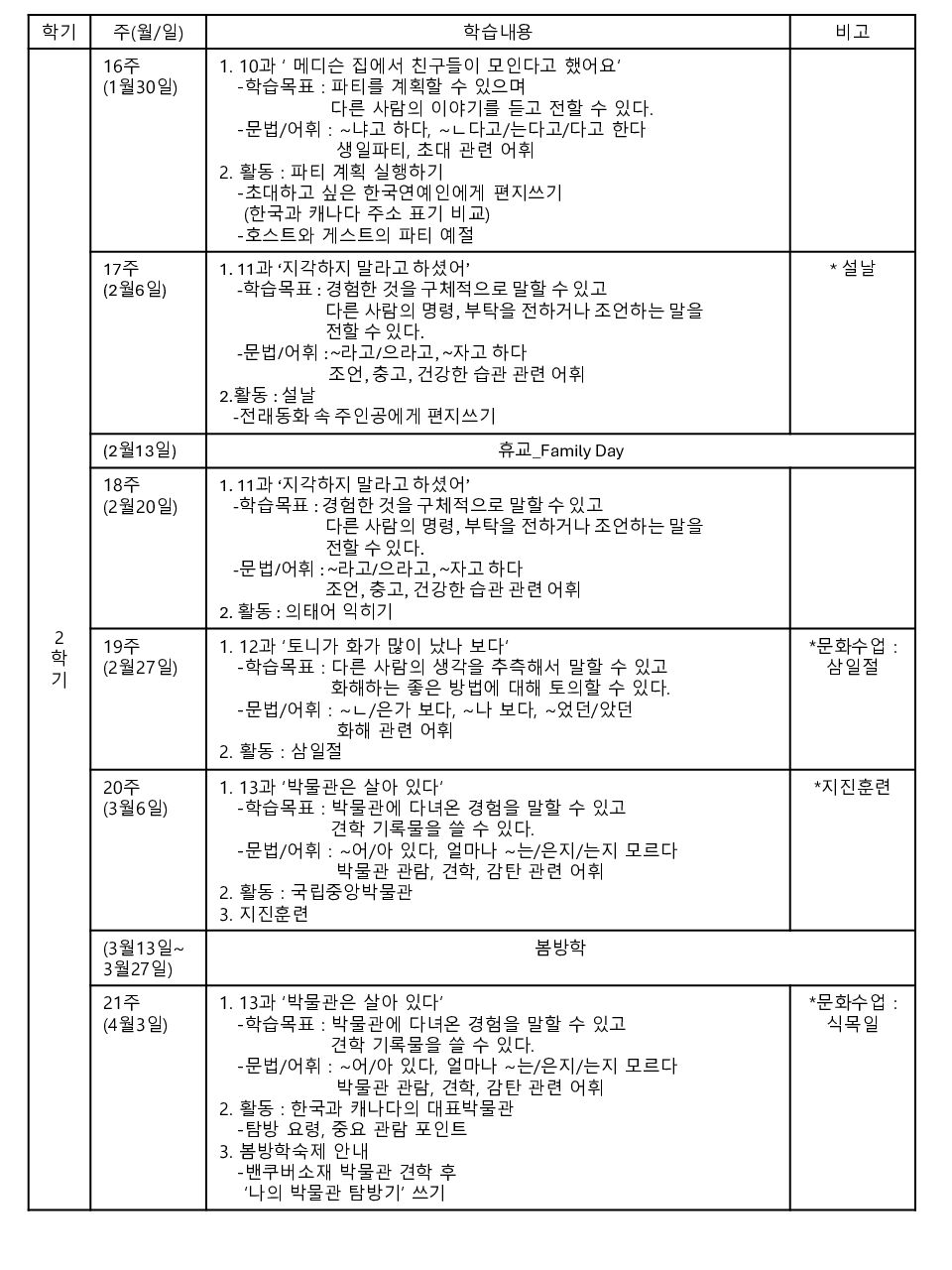 중급3반_15회 연중 학습 지도안-3