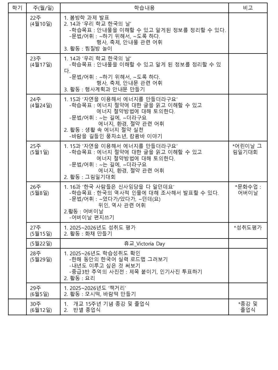 중급3반_15회 연중 학습 지도안-4